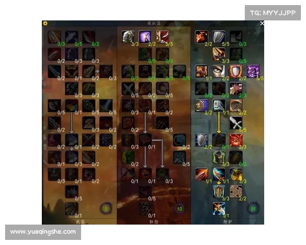 魔兽世界80战士快速提升装备攻略